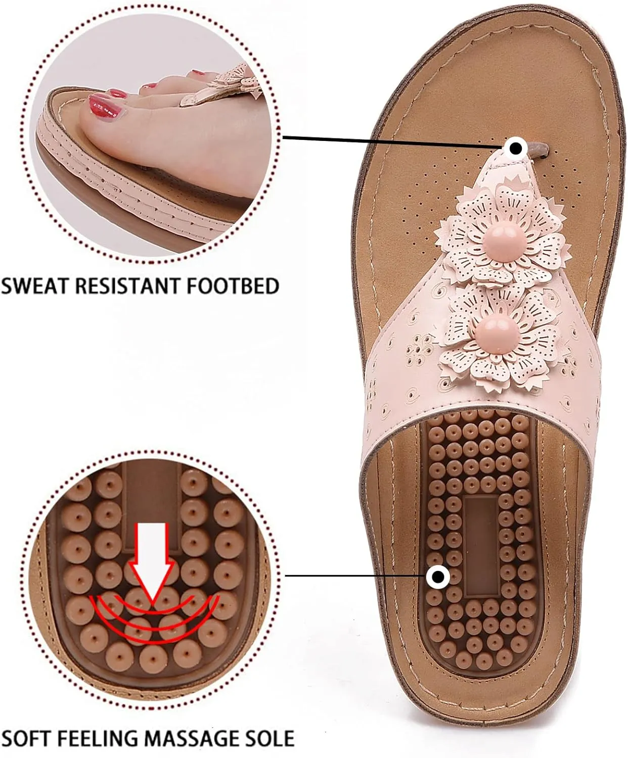 Orthotic Sandals for Women 2025 Slippers Orthopedic Womens Fashion Flip Flops Yoga Mat Slides Comfort Plantar Platform Wedge Comfortable Dressy Casual Summer Beach Shoes Walking Wedges